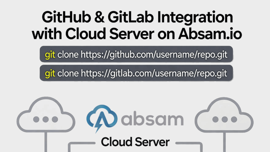 Dominando GitHub e GitLab – Integração com Cloud Servers na Absam.io ...